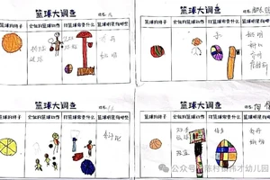 如何通过篮球表演赛学习职业球员的心理素质：提升心理韧性的实战指南